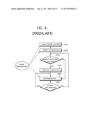 APPARATUS AND METHOD OF REPORTING LOGGED MEASUREMENT IN WIRELESS     COMMUNICATION SYSTEM diagram and image