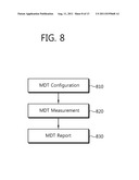 APPARATUS AND METHOD OF REPORTING LOGGED MEASUREMENT IN WIRELESS     COMMUNICATION SYSTEM diagram and image