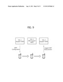 APPARATUS AND METHOD OF REPORTING LOGGED MEASUREMENT IN WIRELESS     COMMUNICATION SYSTEM diagram and image