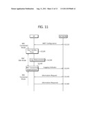 APPARATUS AND METHOD OF REPORTING LOGGED MEASUREMENT IN WIRELESS     COMMUNICATION SYSTEM diagram and image