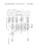 MOBILE COMMUNICATION SYSTEM diagram and image