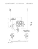 MOBILE COMMUNICATION SYSTEM diagram and image