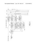 MOBILE COMMUNICATION SYSTEM diagram and image