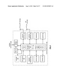 COMMUNICATION DEVICES WITH INTEGRATED GYRATORS AND METHODS FOR USE     THEREWITH diagram and image