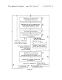 METHODS FOR SELECTING CELLS IN CELLULAR TELEPHONE SYSTEMS diagram and image