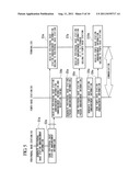 COMMUNICATION SYSTEM, SECONDARY BASE STATION, WIRELESS COMMUNICATION     METHOD, COMMUNICATION PROGRAM, COMMUNICATION CIRCUIT, AND WIRELESS RELAY     APPARATUS diagram and image