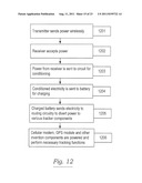 METHOD AND SYSTEM FOR TRACKING, MONITORING AND/OR CHARGING TRACKING     DEVICES INCLUDING WIRELESS ENERGY TRANSFER FEATURES diagram and image