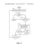 Estimating a Location of a Mobile Device diagram and image