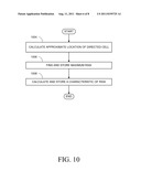 Estimating a Location of a Mobile Device diagram and image