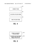 ENHANCED SECURITY FEATURE FOR PAYMENT-ENABLED MOBILE TELEPHONE diagram and image