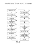 ENHANCED SECURITY FEATURE FOR PAYMENT-ENABLED MOBILE TELEPHONE diagram and image