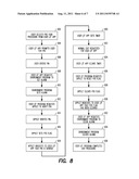 ENHANCED SECURITY FEATURE FOR PAYMENT-ENABLED MOBILE TELEPHONE diagram and image