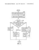 METHODS FOR ACCESSING SUBSCRIBER IDENTITY CARDS EACH VIA A DEDICATED     INTERFACE AND SYSTEMS CONTAINING SUBSCRIBER IDENTITY CARDS EACH WITH A     DEDICATED INTERFACE diagram and image