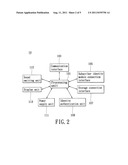 APPLICATION EXPANDING DOCKING APPARATUS AND ELECTRICAL SYSTEM THEREOF diagram and image