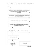 DEVICE MONITORING AND WIRELESS COMMUNICATIONS FOR VENDING MACHINES diagram and image