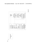 DEVICE MONITORING AND WIRELESS COMMUNICATIONS FOR VENDING MACHINES diagram and image