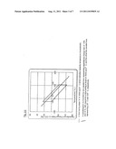 DIELECTRIC CERAMIC COMPOSITION AND ELECTRONIC DEVICE diagram and image