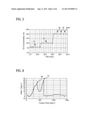 ALUMINUM TITANATE CERAMIC FORMING BATCH MIXTURES AND GREEN BODIES     INCLUDING PORE FORMER COMBINATIONS AND METHODS OF MANUFACTURING AND     FIRING SAME diagram and image