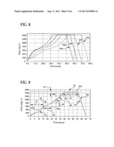 ALUMINUM TITANATE CERAMIC FORMING BATCH MIXTURES AND GREEN BODIES     INCLUDING PORE FORMER COMBINATIONS AND METHODS OF MANUFACTURING AND     FIRING SAME diagram and image