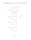 SYSTEMS AND METHODS FOR THE DETECTION OF BIOMARKERS diagram and image