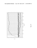 SYSTEMS AND METHODS FOR THE DETECTION OF BIOMARKERS diagram and image