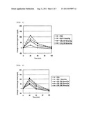 GLYCOSYLATED GLP-1 PEPTIDE diagram and image