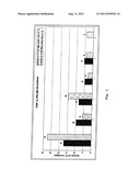 Sterile Hyaluronic Acid Solutions diagram and image