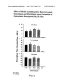 PURIFIED BETA GLUCAN COMPOSITION diagram and image