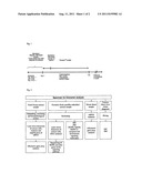 PREDICTIVE MARKER FOR EGFR INHIBITOR TREATMENT diagram and image