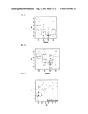 PREDICTIVE MARKER FOR EGFR INHIBITOR TREATMENT diagram and image