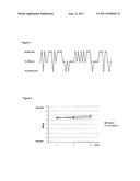 USE OF BETAINE diagram and image