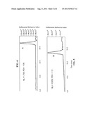 POLY-BETA-PEPTIDES FROM FUNCTIONALIZED BETA-LACTAM MONOMERS AND     ANTIBACTERIAL COMPOSITIONS CONTAINING SAME diagram and image