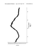 AMORPHOUS PEMETREXED DISODIUM diagram and image