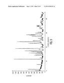 AMORPHOUS PEMETREXED DISODIUM diagram and image