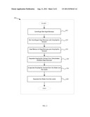 Systems and Methods for Extracting Lipids from and Dehydrating Wet Algal     Biomass diagram and image