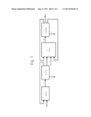 STYRENE PRODUCTION PROCESSES AND CATALYSTS FOR USE THEREIN diagram and image