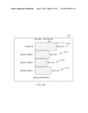 Display For Biological Values diagram and image