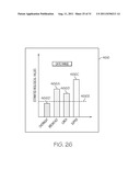 Display For Biological Values diagram and image