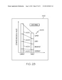 Display For Biological Values diagram and image