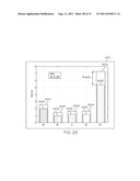 Display For Biological Values diagram and image