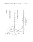 Web Material(s) for Absorbent Articles diagram and image