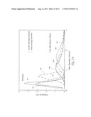 Web Material(s) for Absorbent Articles diagram and image