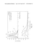 Web Material(s) for Absorbent Articles diagram and image