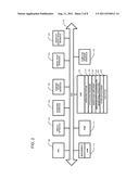 REMOTE OPERATION OF PROCESS CONTROL EQUIPMENT OVER CUSTOMER SUPPLIED     NETWORK diagram and image