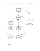 REMOTE OPERATION OF PROCESS CONTROL EQUIPMENT OVER CUSTOMER SUPPLIED     NETWORK diagram and image