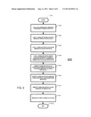 REMOTE OPERATION OF PROCESS CONTROL EQUIPMENT OVER CUSTOMER SUPPLIED     NETWORK diagram and image