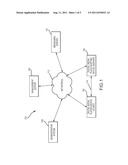 CONNECTION PRIORITY SERVICES FOR DATA COMMUNICATION BETWEEN TWO DEVICES diagram and image