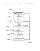 METHOD AND DEVICE FOR ASSISTING A LANE CHANGE OF A VEHICLE diagram and image