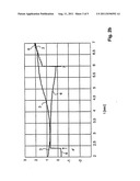 METHOD AND DEVICE FOR ASSISTING A LANE CHANGE OF A VEHICLE diagram and image