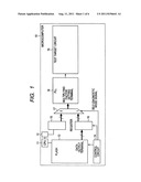 Semiconductor device and diagnostic method thereof diagram and image